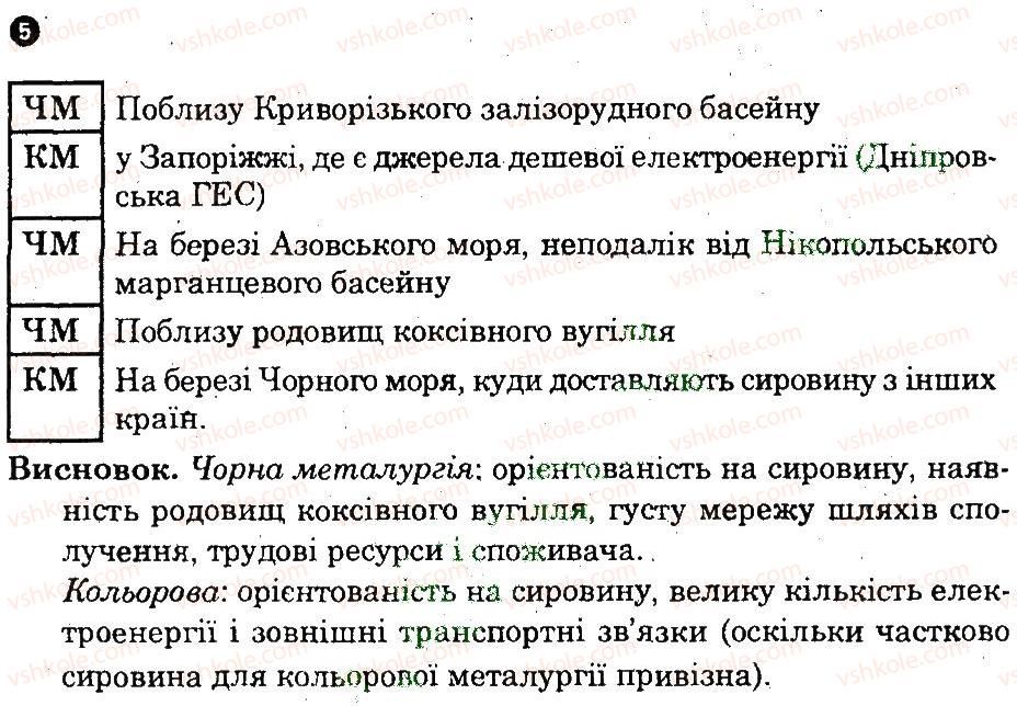 фото задание 5 - практична робота 8 - практичні роботи