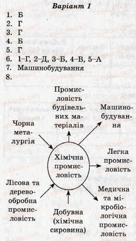 фото задание кр5 - контрольні роботи - варіант 1