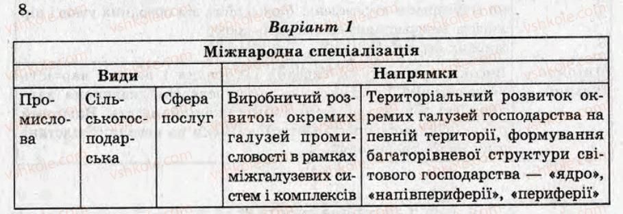фото задание кр9 - контрольні роботи - варіант 1