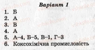 фото задание ср10 - самостійні роботи - варіант 1
