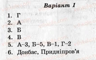 фото задание ср12 - самостійні роботи - варіант 1