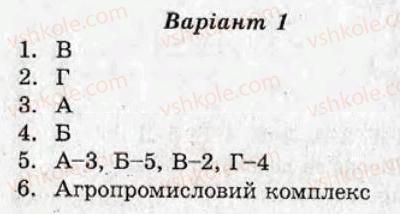 фото задание ср14 - самостійні роботи - варіант 1