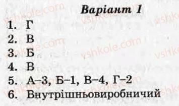 фото задание ср16 - самостійні роботи - варіант 1