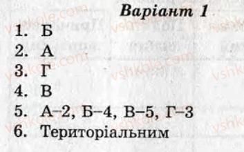 фото задание ср19 - самостійні роботи - варіант 1