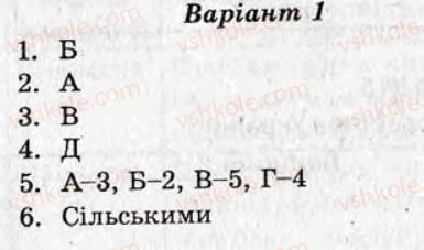 фото задание ср4 - самостійні роботи - варіант 1