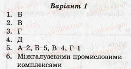 фото задание ср6 - самостійні роботи - варіант 1