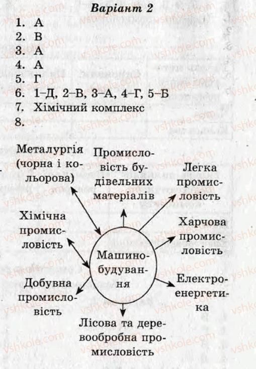 фото задание кр5 - контрольні роботи - варіант 2