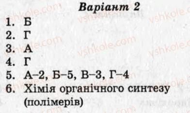 фото задание ср10 - самостійні роботи - варіант 2