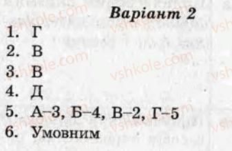 фото задание ср7 - самостійні роботи - варіант 2