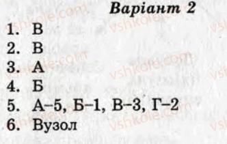 фото задание ср9 - самостійні роботи - варіант 2