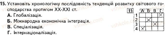 фото задание 15 - варіант 1 - підсумкова контрольна робота № 1