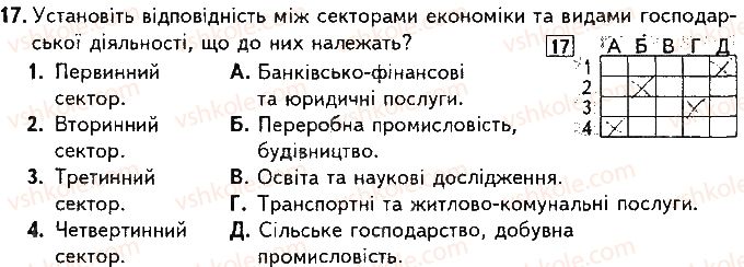 фото задание 17 - варіант 1 - підсумкова контрольна робота № 1