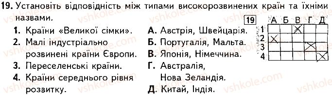 фото задание 19 - варіант 1 - підсумкова контрольна робота № 1