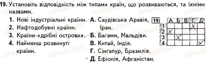 фото задание 19 - варіант 2 - підсумкова контрольна робота № 1
