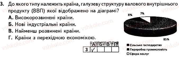 фото задание 3 - варіант 2 - підсумкова контрольна робота № 1