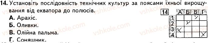 фото задание 14 - варіант 1 - підсумкова контрольна робота № 2