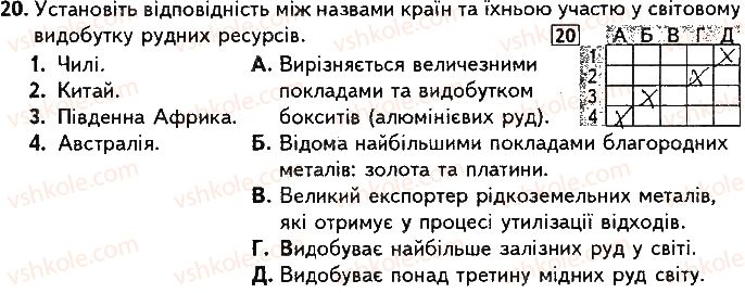 фото задание 20 - варіант 1 - підсумкова контрольна робота № 2