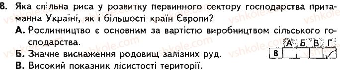 фото задание 8 - варіант 1 - підсумкова контрольна робота № 2