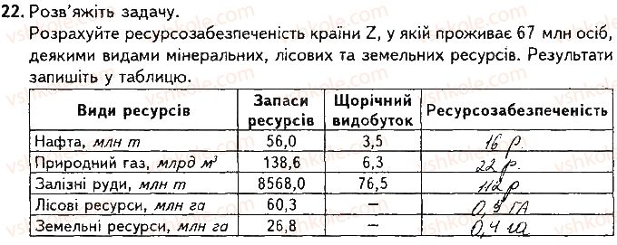 фото задание 22 - варіант 2 - підсумкова контрольна робота № 2