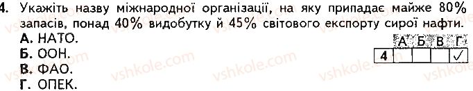 фото задание 4 - варіант 2 - підсумкова контрольна робота № 2