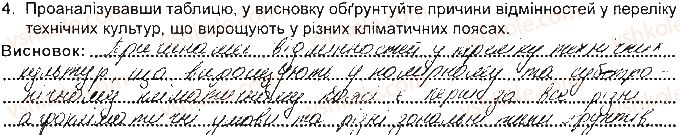 фото задание 4 - практична робота 3. визначення основних технічних культур - практичні роботи