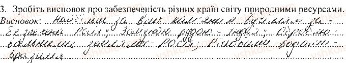 фото задание 3 - самостійна робота 3. порівняльна оцінка ресурсозабезпеченості - вкладиш. зошит для самостійних і контрольних робіт