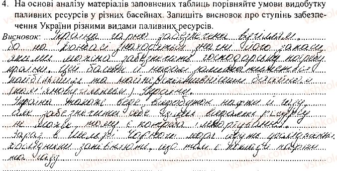 фото задание 4 - самостійна робота 4. порівняльна характеристика районів видобутку - вкладиш. зошит для самостійних і контрольних робіт