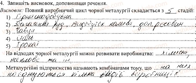 фото задание 4 - самостійна робота 5. складання схеми чорної металургі - вкладиш. зошит для самостійних і контрольних робіт