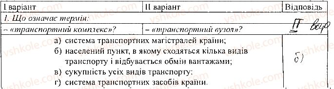 фото задание 1 - тестові завдання - експрес-оцінювання - вкладиш. зошит для самостійних і контрольних робіт