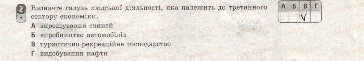 фото задание 2 - варіант 2 - тематичний блок i. національна економіка