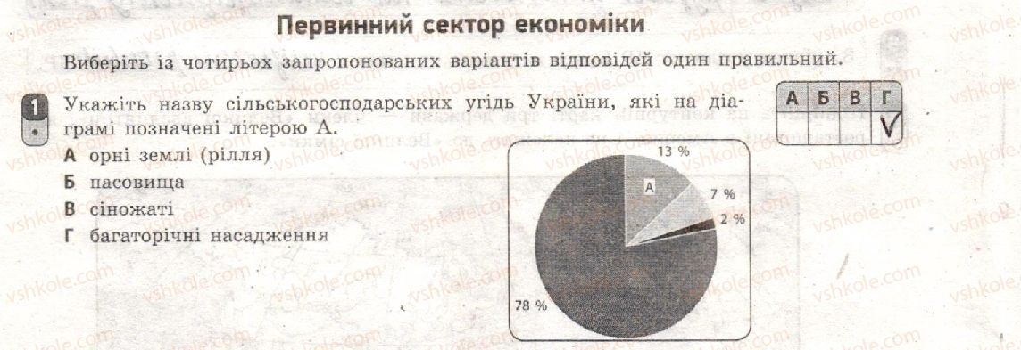 фото задание 1 - варіант 1 - тематичний блок ii. первинний сектор економіки