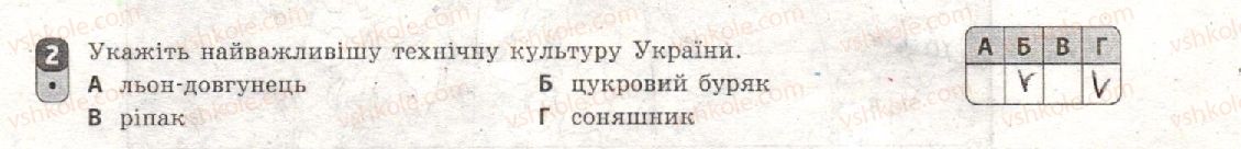 фото задание 2 - варіант 1 - тематичний блок ii. первинний сектор економіки