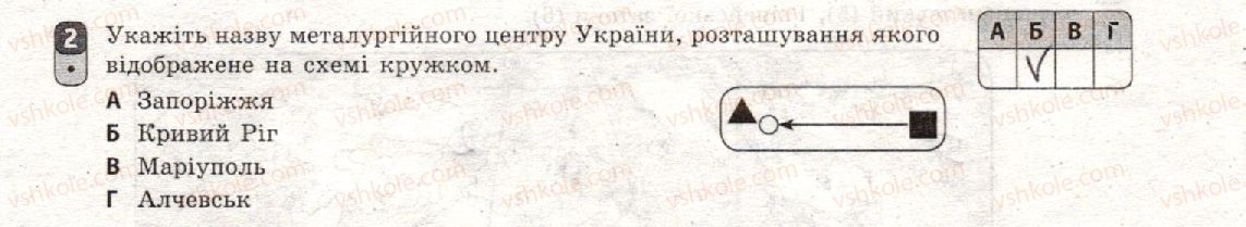 фото задание 2 - варіант 1 - тематичний блок iii. вторинний сектор економіки