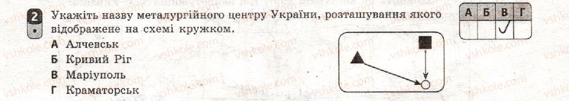 фото задание 2 - варіант 2 - тематичний блок iii. вторинний сектор економіки