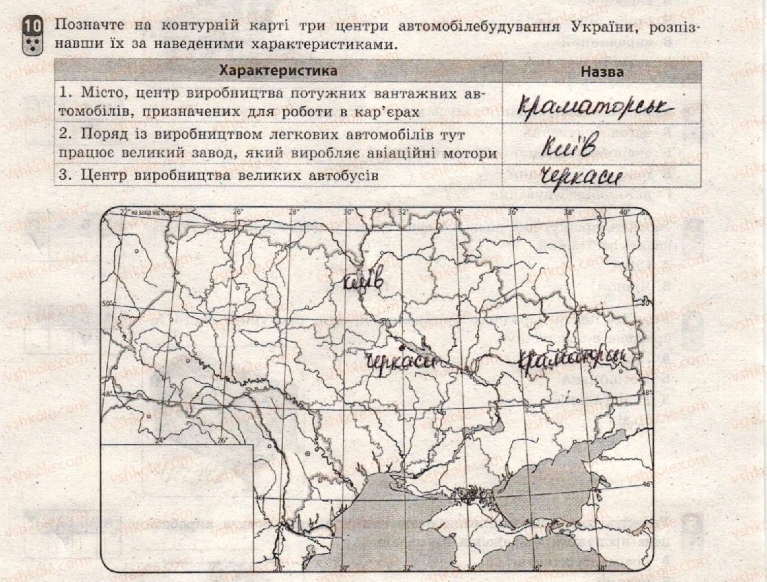 фото задание 10 - варіант 1 - тематичний блок iv. виробництво машин та устаткування