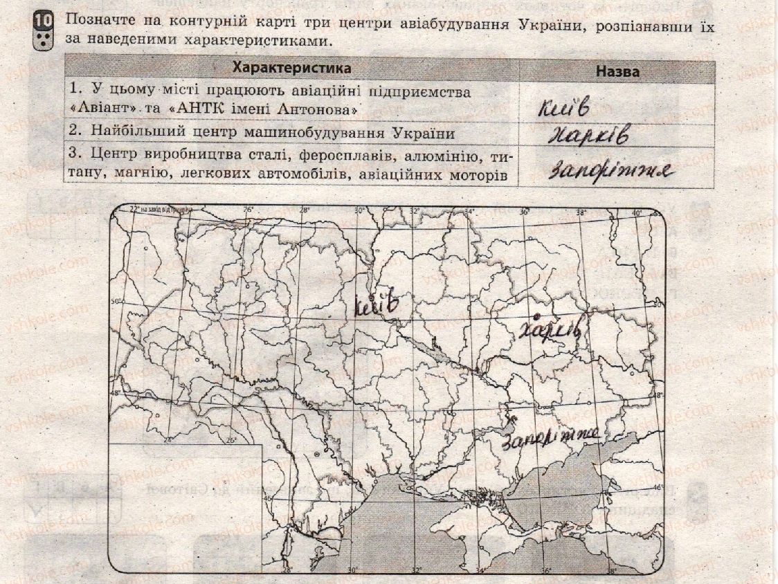 фото задание 10 - варіант 2 - тематичний блок iv. виробництво машин та устаткування