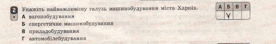 фото задание 2 - варіант 2 - тематичний блок iv. виробництво машин та устаткування