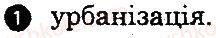 фото задание 1 - варіант 1 - система розселення і розвиток поселень - тематичний блок 1
