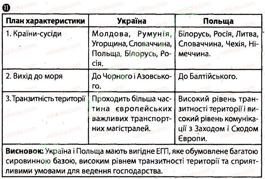 фото задание 11 - варіант 1 - вступ. географічне положення україни - тематичний блок 1