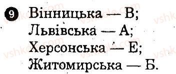 фото задание 9 - варіант 1 - вступ. географічне положення україни - тематичний блок 1