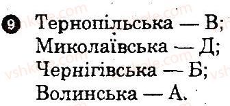 фото задание 9 - варіант 2 - вступ. географічне положення україни - тематичний блок 1