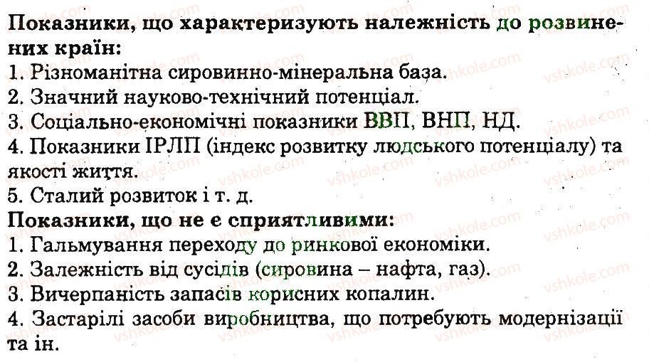 фото задание 11 - варіант 2 - загальна характеристика господарства україни - тематичний блок 3