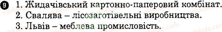 фото задание 9 - варіант 1 - хімічна, лісова і деревообробна промисловість - тематичний блок 5