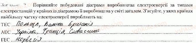 фото задание ст25завд2 - розділ ііі. вторинний сектор господарства