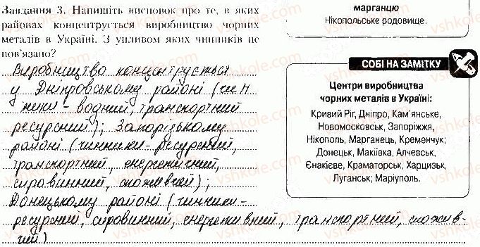 фото задание ст26завд3 - розділ ііі. вторинний сектор господарства