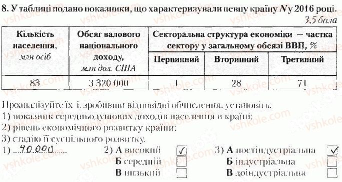 фото задание 8 - варіант 1 - тематичний контроль № 1. вступ. розділ і - вкладиш. зошит тематичний контроль
