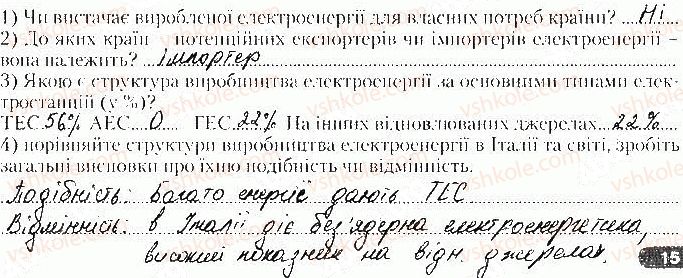 фото задание 8 - варіант 2 - тематичний контроль № з. розділ iii. вторинний сектор - вкладиш. зошит тематичний контроль