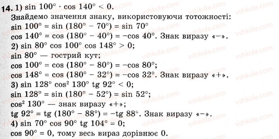 фото задание 14 - 1. синус, косинус і тангенс кута від 0° до 180° - § 1. розв'язування трикутників