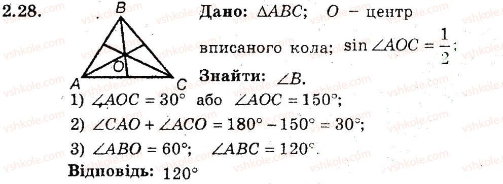 фото задание 28 - 2. синус, косинус, тангенс і котангенс кута від 0 до 180 - § 2. розв'язування трикутників