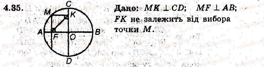 фото задание 35 - 4. теорема синусів - § 2. розв'язування трикутників